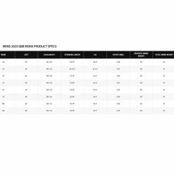 Callaway Great Big Bertha Iron Set -Golf Clubs Shop 10502685 800 auto