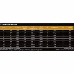 XXIO Prime 12 Iron Set 11 XXIO Prime 12 Iron Set -Golf Clubs Shop 10511297 800 auto
