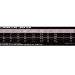 XXIO Women's Prime Royal Edition Individual Iron -Golf Clubs Shop 10518801 800 auto