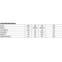 Wilson D9 Fairway -Golf Clubs Shop 9298986 800 auto