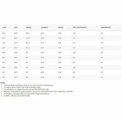 PING Glide Forged Pro Wedge 18 PING Glide Forged Pro Wedge -Golf Clubs Shop 9353749 800 auto