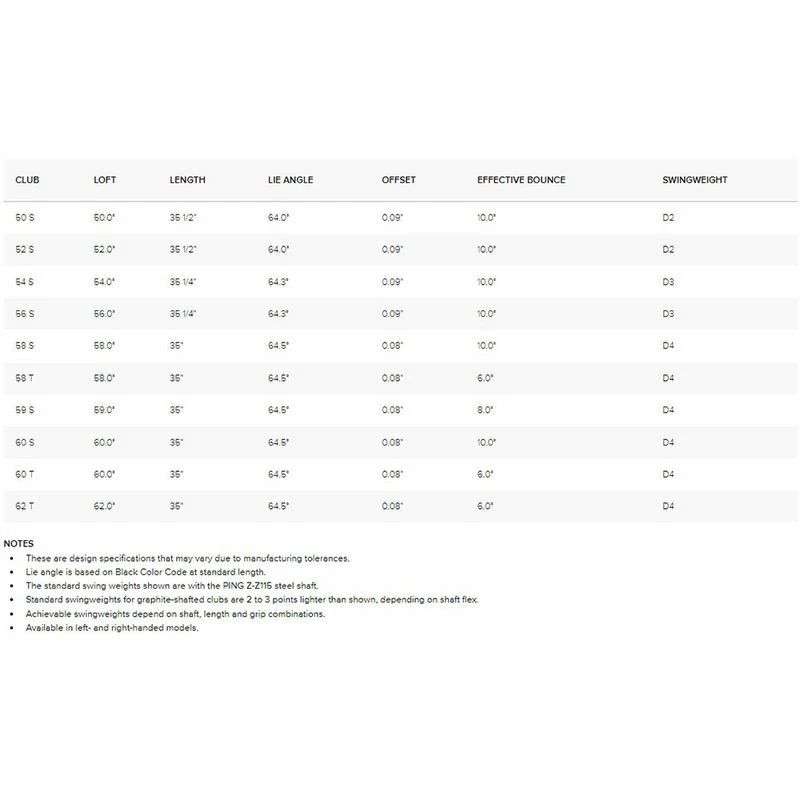 PING Glide Forged Pro Wedge 10 PING Glide Forged Pro Wedge - Image 8